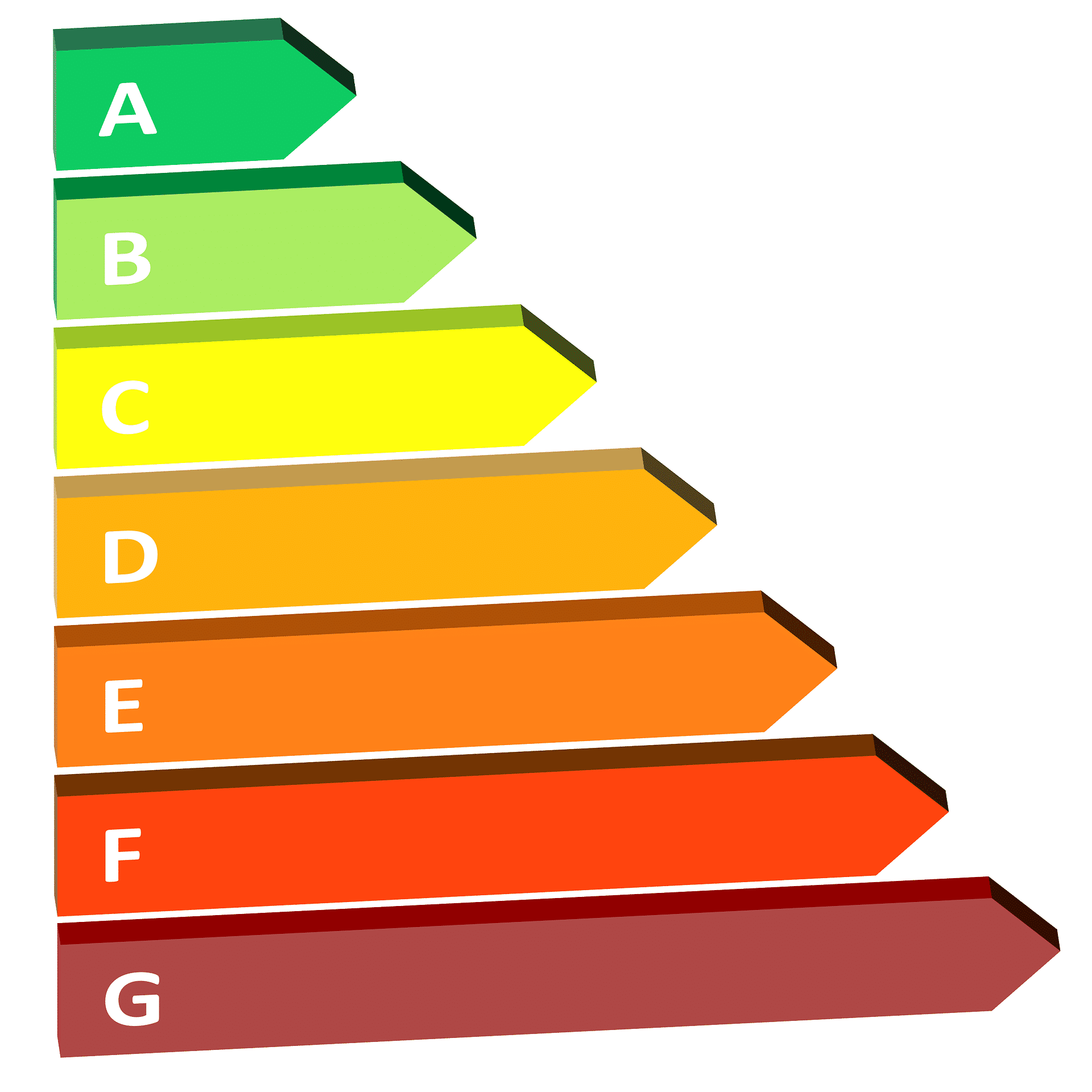 La consommation des différents types de cheminée électrique Chemin