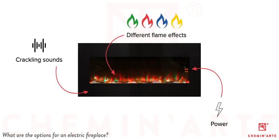 What are the options for an electric fireplace?