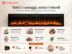 Caminetto elettrico da incasso Élysée 3XL da 152 cm, vantaggi