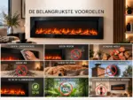Volcano 3XL 150cm Elektrische Wandhaard, voordelen